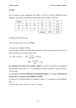Gestion de projets FALLOUL Moulay El Mehdi
43
Exemple
Soit un chemin critique comprenant trois tâches {A, B et C}, dont les différentes durées
(optimiste, pessimiste et probable) sont mentionnées dans le tableau ci-dessous.
On obtient les résultats suivants :
Durée moyenne du projet, Tprojet = 30,5 jours
Ecart type du projet, projet= 1.69 jours
Si, par exemple, on désire connaître la probabilité de terminer le projet dans moins de 33j, on
utilise la table de la loi normale réduite, soit :
( 33) ( , )p x N    P(U ) (0,1)
tx tm
N
projet

 
33 30,5
P(U ) 1,48
1,69

 
En consultant une table de loi normale réduite, nous pouvons déterminer la probabilité
correspondant à cette valeur « u ». La probabilité de terminer le projet en moins de 33jours,
est de 93,06%.
On peut également fixer un délai pour une probabilité donnée. Par exemple, quel délai fixé
à mon client en regard d’une probabilité de 99,86%.
La table de la loi normale réduite nous indique la valeur « u » correspond à cette probabilité,
soit u = 3.
Le délai à fixer sera de : 30,5 + (3 x 1,69)  36 jours.
 