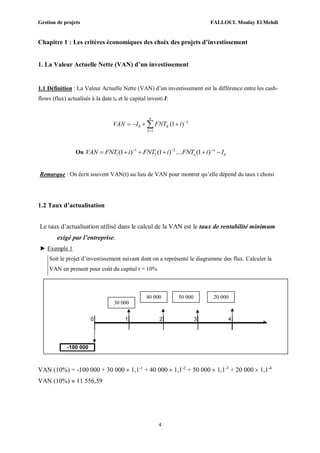 Gestion de projets FALLOUL Moulay El Mehdi
4
Chapitre 1 : Les critères économiques des choix des projets d’investissement
1. La Valeur Actuelle Nette (VAN) d’un investissement
1.1 Définition : La Valeur Actuelle Nette (VAN) d’un investissement est la différence entre les cash-
flows (flux) actualisés à la date t0 et le capital investi I:
0
1
(1 )
n
k
K
k
VAN I FNT i 

   
Ou 1 2
1 2 0(1 ) (1 ) .... (1 ) n
nVAN FNT i FNT i FNT i I  
     
Remarque : On écrit souvent VAN(t) au lieu de VAN pour montrer qu’elle dépend du taux t choisi
1.2 Taux d’actualisation
Le taux d’actualisation utilisé dans le calcul de la VAN est le taux de rentabilité minimum
exigé par l’entreprise.
► Exemple 1
Soit le projet d’investissement suivant dont on a représenté le diagramme des flux. Calculer la
VAN en prenant pour coût du capital t = 10%
VAN (10%) = -100 000 + 30 000  1,1-1
+ 40 000  1,1-2
+ 50 000  1,1-3
+ 20 000  1,1-4
VAN (10%)  11 556,59
0 1 2 3 4
-100 000
40 000 50 000
30 000
20 000
 