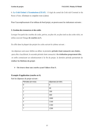 Gestion de projets FALLOUL Moulay El Mehdi
57
6. Le Coût Estimé à Terminaison (CEAT) : il s'agit du cumul du Coût réel Constaté et du
Reste à Faire. (Estimate to complete reste à faire)
Pour l’accomplissement d’un tableau de bord projet, on pourra aussi les indicateurs suivants :
2. Gestion des ressources et des coûts
Lorsque l'on parle des courbes de coûts, prévus, au plus tôt, au plus tard ou des coûts réels, on
utilise souvent l'image de courbes en S.
En effet dans la plupart des projets les coûts suivent le rythme suivant :
-les dépenses sont assez faibles au début, la première période étant consacrée aux études,
-puis elles s'accélèrent, la seconde période étant consacrée à la réalisation proprement dite,
-et enfin connaissent un ralentissement à la fin du projet, la dernière période permettant de
réaliser les finitions du projet.
 On trouve donc une courbe ayant l'allure d'un S.
Exemple d’application (courbe en S)
Soit les dépenses du projet suivant :
Périodes (en mois) dépenses (en kdh)
0 0
1 40
2 100
3 400
4 1000
5 1160
6 1180
7 1200
 