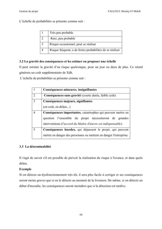 Gestion de projet FALLOUL Moulay El Mehdi
68
L’échelle de probabilités se présente comme suit :
1 Très peu probable
2 Rare, peu probable
3 Risque occasionnel, peut se réaliser
4 Risque fréquent, a de fortes probabilités de se réaliser
3.2 La gravité des conséquences et les estimer ou proposer une échelle
Il peut estimer la gravité d’un risque quelconque, pour un jour ou deux de plus. Ce retard
génèrera un coût supplémentaire de Xdh.
L’échelle de probabilités se présente comme suit :
1 Conséquences mineures, insignifiantes
2 Conséquences sans gravité (courte durée, faible coût)
3 Conséquences majeurs, signifiantes
(en coût, en délais...)
4 Conséquences importantes, catastrophes qui peuvent mettre en
question l’ensemble du projet nécessiteront de grandes
interventions (l'accord du Maître d'œuvre est indispensable).
5 Conséquences lourdes, qui dépassent le projet, qui peuvent
mettre en danger des personnes ou mettent en danger l'entreprise.
3.3 La déterminabilité
Il s'agit de savoir s'il est possible de prévoir la réalisation du risque à l'avance, et dans quels
délais.
Exemple
Si on détecte un dysfonctionnement très tôt, il sera plus facile à corriger et ses conséquences
seront moins graves que si on le détecte au moment de la livraison. De même, si on détecte un
début d'incendie, les conséquences seront moindres que si la détection est tardive.
 