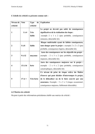 Gestion de projet FALLOUL Moulay El Mehdi
71
L’échelle de criticité se présente comme suit :
Niveau de
criticité
Note Type de
criticité
Explication
1 1 à 4 Très
faible
Le projet ne devrait pas subir de conséquences
significatives de la réalisation du risque :
exemple 2 x 1 x 2 (peu probable, conséquences
mineures, détectable tôt).
2 5 à 8 faible
Risque maîtrisable ayant de faibles conséquences,
sans danger pour le projet : exemple 2 x 2 x 2 (peu
probable, conséquences légères, détectable tôt).
3 9 à 12 moyenne
Aura des conséquences sur les objectifs du projet :
exemple : 2 x 3 x 2 (peu probable, conséquences
majeures, détectable tôt).
4 13 à 16 forte
Aura des conséquences majeures sur le projet :
exemple : 2 x 4 x 2 (peu probable, conséquences
catastrophiques, détectable tôt).
5 17 et + Très forte
Ce niveau de prise de risque relève du Maître
d'œuvre qui peut décider d'interrompre le projet,
de le délocaliser ou de le faire couvrir par une
assurance. Exemple : 3 x 3 x 3 (risque occasionnel,
conséquences majeures, faiblement détectable).
4.2 Matrice de criticité
On peut à partir des informations précédentes établir une matrice de criticité :
 