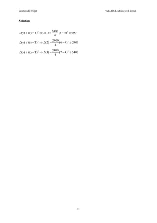 Gestion de projet FALLOUL Moulay El Mehdi
81
Solution
2 22400
(y) k(y T) (1) (5 4) 600
4
L L     
2 22400
(y) k(y T) (2) (6 4) 2400
4
L L     
2 22400
(y) k(y T) (3) (7 4) 5400
4
L L     
 