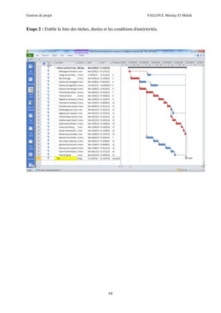 Gestion de projet FALLOUL Moulay El Mehdi
84
Etape 2 : Etablir la liste des tâches, durées et les conditions d'antériorités.
 