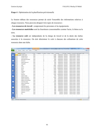 Gestion de projet FALLOUL Moulay El Mehdi
86
Etape 4 : Optimisation de la planification prévisionnelle
Le bouton tableau des ressources permet de saisir l'ensemble des informations relatives à
chaque ressource. Nous pouvons désigner trois types de ressources :
- Les ressources de travail : comprennent les personnes et les équipements.
- Les ressources matérielles sont les fournitures consommables comme l'acier, le béton ou la
terre.
- La ressource coût est indépendante de la charge de travail et de la durée des tâches
associées à la ressource. On doit déterminer le coût à chacune des utilisations de cette
ressource dans une tâche.
 