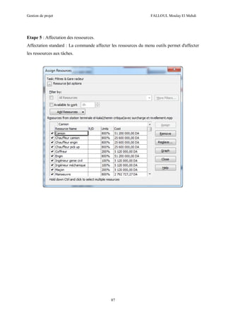 Gestion de projet FALLOUL Moulay El Mehdi
87
Etape 5 : Affectation des ressources.
Affectation standard : La commande affecter les ressources du menu outils permet d'affecter
les ressources aux tâches.
 