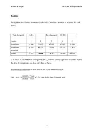 Gestion de projets FALLOUL Moulay El Mehdi
8
Exemple
On dispose des éléments suivants (on calcule les Cash flows actualisé et le cumul des cash
flows).
Coût du capital 10.0% Investissement 100 000
Années 1 2 3 4 5
Cash-flows 38 000 50 000 45 000 40 000 20 000
Cash-flows
actualisés
34 545 41 322 33 809 27 321 12 418
Cumul 34 545 75 868 109 677 136 997 149 416
A la fin de la 3ème
année on a récupéré 109 677, soit une somme supérieure au capital investi.
Le délai de récupération est donc entre 2ans et 3 ans.
Par interpolation linéaire on peut trouver une valeur approchée de dr.
Soit
100000 75868
2 2,71
109677 75868
dr

  

c’est-à-dire dans 2 ans et 8 mois
 