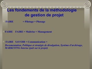  FAIRE = Pilotage = Phasage
FAIRE FAIRE = Maîtrise = Management
 FAIRE SAVOIR = Communication =
Documentation, Politique et stratégie de divulgation, Système d’archivage,
MARKETING Interne (pub sur le projet)
Les fondements de la méthodologie
de gestion de projet
 