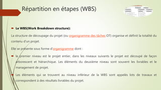 Répartition en étapes (WBS)
 Le WBS(Work Breakdown structure):
La structure de découpage du projet (ou organigramme des tâches OT) organise et définit la totalité du
contenu d'un projet.
Elle se présente sous forme d'organigramme dont :
 le premier niveau est le projet entier, dans les niveaux suivants le projet est découpé de façon
arborescent et hiérarchique. Les éléments du deuxième niveau sont souvent les livrables et le
management de projet.
 Les éléments qui se trouvent au niveau inférieur de la WBS sont appelés lots de travaux et
correspondent à des résultats livrables du projet.
 