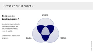 OlivierDommange
Délais
Qualité
Coûts
Quels sont les
besoins du projet ?
La réduction des contraintes
peut se résoudre par des
solutions bon marché qui
reste de qualité.
Cela dépendra des solutions
proposés.
Qu'est-ce qu'un projet ?
 