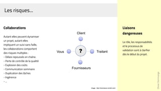 Les risques...
Collaborations
Autant elles peuvent dynamiser
un projet, autant elles
impliquent un suivi sans faille,
les collaborations comportent
des risques multiples :
- Délais repoussés en chaîne.
- Perte de contrôle de la qualité
- Explosion des coûts
- Communication sommaire
- Duplication des tâches
- Ingérence
- ...
Image : http://monmacon.tumblr.com/
OlivierDommange
Liaisons
dangereuses
Le rôle, les responsabilités
et le processus de
validation sont à clarifier
dès le début du projet.
Client
Vous Traitant
Fournisseurs
?
 