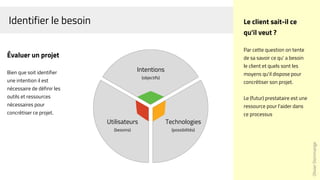 Identifier le besoin
Évaluer un projet
Bien que soit identifier
une intention il est
nécessaire de définir les
outils et ressources
nécessaires pour
concrétiser ce projet.
OlivierDommange
Le client sait-il ce
qu'il veut ?
Par cette question on tente
de sa savoir ce qu' a besoin
le client et quels sont les
moyens qu'il dispose pour
concrétiser son projet.
Le (futur) prestataire est une
ressource pour l'aider dans
ce processus
Intentions
(objectifs)
Utilisateurs
(besoins)
Technologies
(possibilités)
 