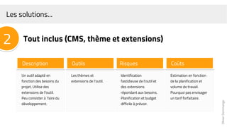 OlivierDommange
Les solutions...
Un outil adapté en
fonction des besoins du
projet. Utilise des
extensions de l'outil.
Peu consister à faire du
développement.
Les thèmes et
extensions de l'outil.
Identification
fastidieuse de l'outil et
des extensions
répondant aux besoins.
Planification et budget
difficile à prévoir.
Estimation en fonction
de la planification et
volume de travail.
Pourquoi pas envisager
un tarif forfaitaire.
2
Description Outils Risques Coûts
Tout inclus (CMS, thème et extensions)
 