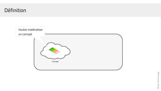OlivierDommange
Définition
Concept
Vouloir matérialiser
un concept
 