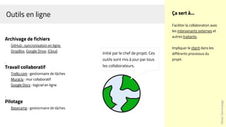 Outils en ligne
OlivierDommange
Ça sert à...
Faciliter la collaboration avec
les intervenants externes et
autres traitants.
Impliquer le client dans les
différents processus du
projet.
Initié par le chef de projet. Ces
outils sont mis à jour par tous
les collaborateurs.
Archivage de fichiers
GitHub : syncronisation en ligne
DropBox, Google Drive, iCloud
.
Travail collaboratif
Trello.com : gestionnaire de tâches
Mural.ly : mur collaboratif
Google Docs : logiciel en ligne
.
Travail collaboratif
Trello.com : gestionnaire de tâches
Mural.ly : mur collaboratif
Google Docs : logiciel en ligne
.
Pilotage
Basecamp : gestionnaire de tâches
 