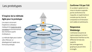 Les prototypes
OlivierDommange
Confirmer l'UI par l'UX
En accédant rapidement à la
mise en situation supposée
par les wireframes et la
maquette, on expérimente et
constate que les choix de
composition et d'interaction
sont viables et satisfaisants.
Responsive
Webdesign
L'attribution de points de
rupture passe par la mise à
l'épreuve de l'interface sur les
différents formats des
supports.
Des aménagements
graphiques peuvent être
envisagés.
S'inspirer de la méthode
Agile pour le prototype
Les enjeux concernant
l'expérience utilisateur
impliquent de tester lors de la
conception le fonctionnement
des interfaces auprès
d'utilisateurs.
La méthode Agile peut s'avérer
utile. Effectuer un
développement rapide sous
forme de prototype.
Analyse
Wireframe
Développement
Testutilisateur
Cycles
 