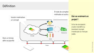 Temps
Outils
Méthodes
Compétences
Ressources
Concept
Dans un temps
défini et planifié
Vouloir matérialiser
un concept
À l'aide de compétences,
méthodes et outils adéquats
En fonction de
ressources financières
OlivierDommange
Est-ce vraiment un
projet ?
Si l'un de ces aspects
s'avère mal défini ou
inexistant, le projet
n'existe pas ou n'est pas
viable.
Définition
 
