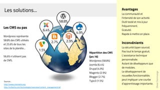 Les solutions...
Les CMS ou pas
Wordpress représente
58.8% des CMS utilisés
et 25.6% de tous les
sites de la planète...
56...