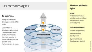 Les méthodes Agiles
Ce que c'est...
Il s'agit d'un mode de
développement itératif de
projet.
L'objectif est de
développer ...