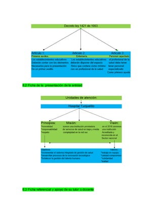 6.2 Ficha de la presentación de la entidad 
6.3 Ficha referencial y apoyo de su tutor o docente 
 