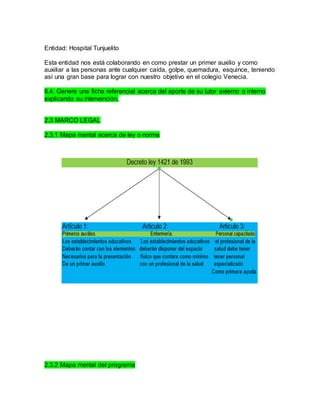 Entidad: Hospital Tunjuelito 
Esta entidad nos está colaborando en como prestar un primer auxilio y como 
auxiliar a las personas ante cualquier caída, golpe, quemadura, esquince, teniendo 
así una gran base para lograr con nuestro objetivo en el colegio Venecia. 
6.4. Genere una ficha referencial acerca del aporte de su tutor externo o interno 
explicando su intervención. 
2.3 MARCO LEGAL 
2.3.1 Mapa mental acerca de ley o norma 
2.3.2 Mapa mental del programa 
 