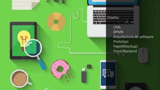 Diseño:
UML
BPMN
Arquitectura de software
Prototipo
Papel(Mockup)
Front/Backend
 