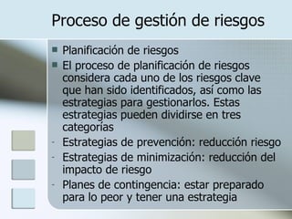 Proceso de gestión de riesgos Planificación de riesgos El proceso de planificación de riesgos considera cada uno de los riesgos clave que han sido identificados, así como las estrategias para gestionarlos. Estas estrategias pueden dividirse en tres categorías Estrategias de prevención: reducción riesgo Estrategias de minimización: reducción del impacto de riesgo Planes de contingencia: estar preparado para lo peor y tener una estrategia 
