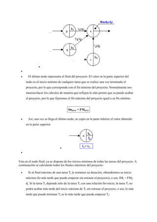 •
 •

 •     El último nodo representa el final del proyecto. El valor en la parte superior del
     nodo es el inicio mínimo de cualquier tarea que se realice una vez terminado el
     proyecto, por lo que corresponde con el fin mínimo del proyecto. Normalmente nos
     interesa hacer los cálculos de manera que reflejen lo más pronto que se puede acabar
     el proyecto, por lo que fijaremos el fin máximo del proyecto igual a su fin mínimo.


                                        fmproy = FMproy

 •     Así, una vez se llega al último nodo, se copia en la parte inferior el valor obtenido
     en la parte superior.




                                  •
 •


Una en el nodo final, ya se dispone de los inicios mínimos de todas las tareas del proyecto. A
continuación se calcularán todos los finales máximos del proyecto:

 •     Si al final máximo de una tarea Tj le restamos su duración, obtendremos su inicio
     máximo (lo más tarde que puede empezar sin retrasar el proyecto), o sea: IMj = FMj-
     dj. Si la tarea Tj depende sólo de la tarea Ti con una relación fin-inicio, la tarea Ti no
     podrá acabar más tarde del inicio máximo de Tj sin retrasar el proyecto, o sea, lo más
     tarde que puede terminar Ti es lo más tarde que puede empezar Tj:
 