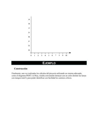 EJEMPLO
Construcción
Finalmente, una vez realizados los cálculos del proyecto utilizando un sistema adecuado,
como el diagrama PERT o el Roy, resulta conveniente destacar con un color distinto las tareas
con margen total 0, para poder identificar con facilidad los caminos críticos.
 
