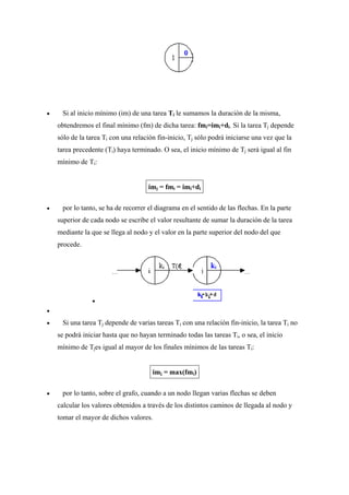 • Si al inicio mínimo (im) de una tarea Ti le sumamos la duración de la misma,
obtendremos el final mínimo (fm) de dicha tarea: fmi=imi+di. Si la tarea Tj depende
sólo de la tarea Ti con una relación fin-inicio, Tj sólo podrá iniciarse una vez que la
tarea precedente (Ti) haya terminado. O sea, el inicio mínimo de Tj será igual al fin
mínimo de Ti:
imj = fmi = imi+di
• por lo tanto, se ha de recorrer el diagrama en el sentido de las flechas. En la parte
superior de cada nodo se escribe el valor resultante de sumar la duración de la tarea
mediante la que se llega al nodo y el valor en la parte superior del nodo del que
procede.
•
•
• Si una tarea Tj depende de varias tareas Ti con una relación fin-inicio, la tarea Ti no
se podrá iniciar hasta que no hayan terminado todas las tareas Ti, o sea, el inicio
mínimo de Tjes igual al mayor de los finales mínimos de las tareas Ti:
imj = max(fmi)
• por lo tanto, sobre el grafo, cuando a un nodo llegan varias flechas se deben
calcular los valores obtenidos a través de los distintos caminos de llegada al nodo y
tomar el mayor de dichos valores.
 