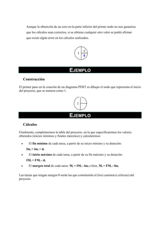 Aunque la obtención de un cero en la parte inferior del primer nodo no nos garantiza
que los cálculos sean correctos, si se obtiene cualquier otro valor se podrá afirmar
que existe algún error en los cálculos realizados.
EJEMPLO
Construcción
El primer paso en la creación de un diagrama PERT es dibujar el nodo que representa el inicio
del proyecto, que se numera como 1.
EJEMPLO
Cálculos
Finalmente, completaremos la tabla del proyecto, en la que especificaremos los valores
obtenidos (inicios mínimos y finales máximos) y calcularemos:
• El fin mínimo de cada tarea, a partir de su inicio mínimo y su duración:
fmi = imi + di
• El inicio máximo de cada tarea, a partir de su fin máximo y su duración:
IMi = FMi - di
• El margen total de cada tarea: Mi = IMi - imi o bien, Mi = FMi - fmi
Las tareas que tengan margen 0 serán las que constituirán el (los) camino(s) crítico(s) del
proyecto.
 