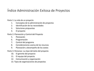 Índice Administración Exitosa de Proyectos
Parte 1: La vida de un proyecto
1. Conceptos de la administración de proyectos
2. Identificación de las necesidades
3. Soluciones propuestas
4. El proyecto
Parte 2: Planeación y Control del Proyecto
5. Planeación
6. Programación
7. Control del programa
8. Consideraciones acerca de los recursos
9. Planeación y desempeño de los costos
Parte 3: Personas: La clave del éxito del proyecto
10. El gerente del proyecto
11. El equipo del proyecto
12. Comunicación y organización
13. Tipos de organizaciones de proyectos
 