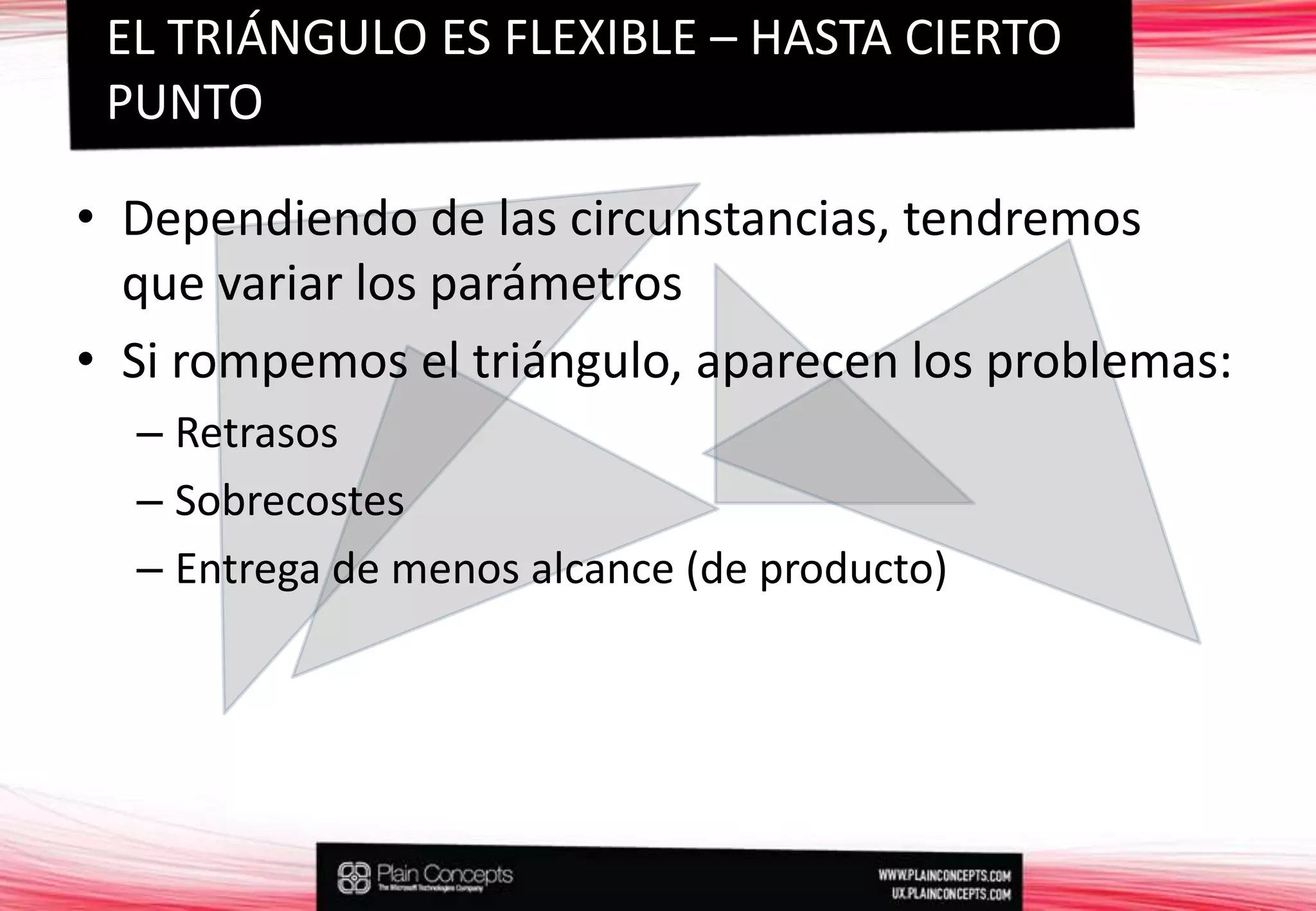 EL TRIÁNGULO ES FLEXIBLE – HASTA CIERTO PUNTODependiendo de las circunstancias, tendremos que variar los parámetrosSi rompemos el triángulo, aparecen los problemas:RetrasosSobrecostesEntrega de menos alcance (de producto)