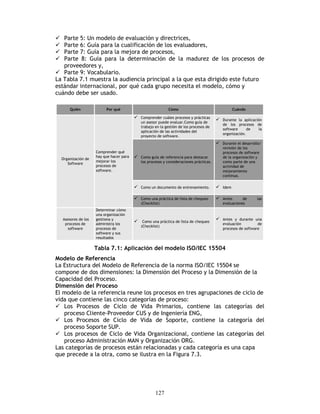 127
Parte 5: Un modelo de evaluación y directrices,
Parte 6: Guía para la cualificación de los evaluadores,
Parte 7: Guía para la mejora de procesos,
Parte 8: Guía para la determinación de la madurez de los procesos de
proveedores y,
Parte 9: Vocabulario.
La Tabla 7.1 muestra la audiencia principal a la que esta dirigido este futuro
estándar internacional, por qué cada grupo necesita el modelo, cómo y
cuándo debe ser usado.
Quién Por qué Cómo Cuándo
Organización de
Software
Comprender qué
hay que hacer para
mejorar los
procesos de
software.
Comprender cuáles procesos y prácticas
un asesor puede evaluar.Como guía de
trabajo en la gestión de los procesos de
aplicación de las actividades del
proyecto de software.
Durante la aplicación
de los procesos de
software de la
organización.
Asesores de los
procesos de
software
Determinar cómo
una organización
gestiona y
administra los
procesos de
software y sus
resultados
Como una práctica de lista de chequeo
(Checklist)
Antes y durante una
evaluación de
procesos de software
Como guía de referencia para destacar
los procesos y consideraciones prácticas.
Como un documento de entrenamiento.
Como una práctica de lista de chequeo
(Checklist)
Durante el desarrollo/
revisión de los
procesos de software
de la organización y
como parte de una
actividad de
mejoramiento
continuo.
Idem
Antes de las
evaluaciones
Tabla 7.1: Aplicación del modelo ISO/IEC 15504
Modelo de Referencia
La Estructura del Modelo de Referencia de la norma ISO/IEC 15504 se
compone de dos dimensiones: la Dimensión del Proceso y la Dimensión de la
Capacidad del Proceso.
Dimensión del Proceso
El modelo de la referencia reune los procesos en tres agrupaciones de ciclo de
vida que contiene las cinco categorías de proceso:
Los Procesos de Ciclo de Vida Primarios, contiene las categorías del
proceso Cliente-Proveedor CUS y de Ingeniería ENG,
Los Procesos de Ciclo de Vida de Soporte, contiene la categoría del
proceso Soporte SUP.
Los procesos de Ciclo de Vida Organizacional, contiene las categorías del
proceso Administración MAN y Organización ORG.
Las categorías de procesos están relacionadas y cada categoría es una capa
que precede a la otra, como se ilustra en la Figura 7.3.
 