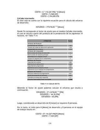 156
COSTO = 6 * 116 [UF/PM] * 8 [Meses]
COSTO = 5.568 [UF]
COSTO = $ 94.694.976
CoCoMo intermedio
En este caso se cuenta con la siguiente ecuación para el cálculo del esfuerzo
de desarrollo:
ESFUERZO = 3*FA*KLDC1,12
[Meses]
Donde FA corresponde al factor de ajuste para el modelo CoCoMo intermedio,
el cual se calcula a partir del producto de la ponderación de los siguientes 14
factores, ver Tabla 11.4:
ATRIBUTOS Factor
Atributos del Producto
Confiabilidad del software
Tamaño de la base de datos de la aplicación
Complejidad del producto
Atributos del Computador
Restricciones de tiempo de ejecución
1.4
1.16
1.15
1
Restricciones de memoria principal
Volatilidad de la máquina virtual
Tiempo de respuesta de la computadora
Atributos del Personal
Capacidad del analista
Experiencia en aplicaciones
1
1.15
1
0.86
0.82
Capacidad del programador
Experiencia con la máquina virtual
0.86
1.1
Experiencia con el lenguaje de programación 0.95
Prácticas modernas de programación 0.91
Uso de herramientas de software
Calendario de desarrollo requerido
0.91
1.1
[Cocomo Intermedio] Factor de Ajuste 1.2398
Atributos del Proyecto
Tabla 11.4: Cálculo del FA
Obtenido el factor de ajuste podemos calcular el esfuerzo que resulta a
continuación.
ESFUERZO = 3*1,24*KLDC1,12
[PM]
ESFUERZO = 64,36 [PM]
ESFUERZO ≈ 65 [PM]
Luego, considerando un desarrollo de 8 [meses] se requieren 8 personas.
Por lo tanto, el costo para 8 [Meses] de desarrollo y 8 personas en el equipo
de trabajo resulta en:
COSTO = 8* 116 [UF/PM]*8 [Meses]
COSTO = 7.424 [UF]
 