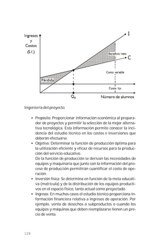 128
f
Ingeniería del proyecto
• Propósito: Proporcionar información económica al prepara-
dor de proyectos y permitir la selección de la mejor alterna-
tiva tecnológica. Esta información permite conocer la inci-
dencia del estudio técnico en los costos e inversiones que
deberán efectuarse.
• Objetivo: Determinar la función de producción óptima para
la utilización eficiente y eficaz de recursos para la produc-
ción del servicio educativo.
De la función de producción se derivan las necesidades de
equipos y maquinaria que junto con la información del pro-
ceso de producción permitirán cuantificar el costo de ope-
ración.
• Inversión física: Se determina en función de la meta educati-
va (matrícula) y de la distribución de los equipos producti-
vos en el espacio físico, tanto actual como proyectado.
• Ingresos: En muchos casos el estudio técnico proporciona in-
formación financiera relativa a ingresos de operación. Por
ejemplo, venta de desechos o subproductos o cuando los
equipos y máquinas que deben reemplazarse tienen un pre-
cio de venta.
 