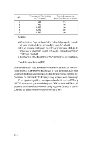 166
Se pide:
a) Construir el flujo de beneficios netos del proyecto cuando
el valor residual de los activos fijos es de S/. 60 mil.
b) En un sistema cartesiano muestre gráficamente el flujo de
ingresos, la inversión inicial, el flujo del costo de operación
y el valor residual.
c) SielCOKes12%,determineelVANeinterpretelosresultados.
Tasa Interna de Retorno (TIR)
Llamada también Tasa Interna de Rendimiento o Tasa de Rentabi-
lidad Interna, es otra forma de analizar el flujo de fondos. La TIR es
una medida de rentabilidad promedio del proyecto a lo largo del
horizonte de planeamiento del proyecto y se expresa en porcentaje
En el siguiente gráfico, que expresa la relación entre el VAN y
el COK, se observa que a medida que el COK aumenta el VAN del
proyectodisminuyehastavolverseceroynegativo.CuandoelVAN=
0, la tasa de descuento correspondiente es la TIR.
.
.
.
Programa de Matrículas
(N.º alumnos)
Costo de operación
(enmilesdenuevossoles)
.
,
 