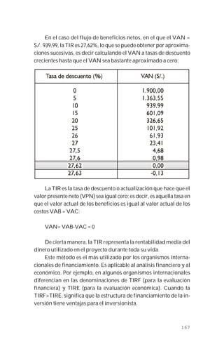 167
En el caso del flujo de beneficios netos, en el que el VAN =
S/. 939,99, la TIR es 27,62%, lo que se puede obtener por aproxima-
ciones sucesivas, es decir calculando el VAN a tasas de descuento
crecientes hasta que el VAN sea bastante aproximado a cero:
La TIR es la tasa de descuento o actualización que hace que el
valor presente neto (VPN) sea igual cero; es decir, es aquella tasa en
que el valor actual de los beneficios es igual al valor actual de los
costos VAB = VAC:
VAN= VAB-VAC = 0
De cierta manera, la TIR representa la rentabilidad media del
dinero utilizado en el proyecto durante toda su vida.
Este método es el más utilizado por los organismos interna-
cionales de financiamiento. Es aplicable al análisis financiero y al
económico. Por ejemplo, en algunos organismos internacionales
diferencian en las denominaciones de TIRF (para la evaluación
financiera) y TIRE (para la evaluación económica). Cuando la
TIRF>TIRE, significa que la estructura de financiamiento de la in-
versión tiene ventajas para el inversionista.
 
