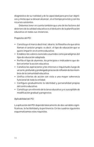 56
diagnóstico de su realidad y de la capacidad para precisar objeti-
vos y metas que se desean alcanzar, en el tiempo previsto y con los
recursos existentes.
Debemos tener en cuenta también que uno de los factores del
deterioro de la calidad educativa es el deslustre de la planificación
educativa en todas sus instancias.
Propósitos del PEI
• Constituye el marco doctrinal, ideario, la filosofía o lo que otros
llaman el carácter propio; es decir, el tipo de educación que se
quiere impartir en el centro educativo.
• Establece los valores esenciales asumidos como paradigmas del
tipo de educación adoptada.
• Perfila el tipo de alumnos, los principios e indicadores que de-
ben orientar la acción educativa.
• Canaliza las aspiraciones y los intereses e inquietudes luego de
unserio,profundoyprolongadoprocesodereflexióndelosmiem-
bros de la comunidad educativa.
• Unifica criterios de acción con vista a una mayor coherencia
funcional de toda la entidad.
• Configura gradualmente la identidad y personalidad propias
del centro educativo.
• Constituye un referente de la tarea educativa y es susceptible de
modificación gradual y progresiva.
Aplicabilidad del PEI
La aplicación del PEI depende básicamente de dos variables signi-
ficativas, la factibilidad y la pertinencia. En los cuadros siguientes
esquematizamos estos requisitos.
 
