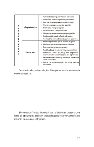 57
En cuanto a la pertinencia, también podemos dimensionarla
en dos categorías:
Sin embargo frente a los requisitos señalados se presenta una
serie de obstáculos, que son indispensables resolver a través de
algunas estrategias, entre otras:
 
