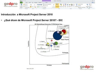 Introducción a Microsoft Project Server 2010

• ¿Qué dicen de Microsoft Project Server 2010? - IDC
 
