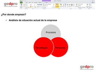 ¿Por donde empiezo?

   • Análisis de situación actual de la empresa




                                     Procesos




                            Tecnología       Personas
 