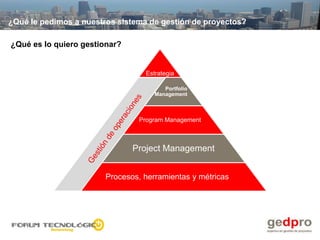 ¿Qué le pedimos a nuestros sistema de gestión de proyectos?

¿Qué es lo quiero gestionar?


                                  Estrategia

                                        Portfolio
                                     Management



                                Program Management



                               Project Management


                        Procesos, herramientas y métricas
 