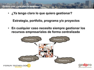 Quiero uno, ¿por donde empiezo?


    • ¿Ya tengo claro lo que quiero gestionar?

        Estrategia, portfolio, programa y/o proyectos

    • En cualquier caso necesito siempre gestionar los
      recursos empresariales de forma centralizada

                  Proyecto 1       Proyecto 3




                Proyecto 2
                                        Proyecto n
 