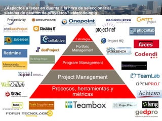 ¿Aspectos a tener en cuenta a la hora de seleccionar el
sistema de gestión de proyectos? - Metodología




                                    Estrategia

                                    Portfolio
                                   Management


                              Program Management


                           Project Management

                        Procesos, herramientas y
                               métricas
 