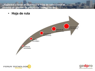 ¿Aspectos a tener en cuenta a la hora de seleccionar el
sistema de gestión de proyectos? – Hoja de ruta

    • Hoja de ruta



                                                                            Implantación de
                                                                            la herramienta
                                                             Selección de
                                                             herramientas
                                              Búsqueda de
                                              herramientas

                                Entorno
                                tecnológico


                  Análisis de
                  necesidades
 