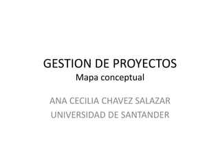 GESTION DE PROYECTOS
Mapa conceptual
ANA CECILIA CHAVEZ SALAZAR
UNIVERSIDAD DE SANTANDER
 
