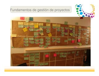 Fundamentos de gestión de proyectos
 