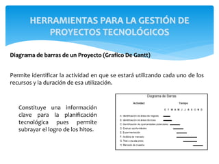 HERRAMIENTAS PARA LA GESTIÓN DE
PROYECTOS TECNOLÓGICOS
Diagrama de barras de un Proyecto (Grafico De Gantt)
Permite identificar la actividad en que se estará utilizando cada uno de los
recursos y la duración de esa utilización.
Constituye una información
clave para la planificación
tecnológica pues permite
subrayar el logro de los hitos.
 