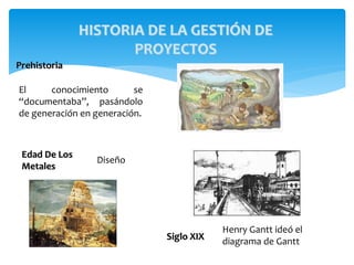 HISTORIA DE LA GESTIÓN DE
PROYECTOS
Prehistoria
El conocimiento se
“documentaba”, pasándolo
de generación en generación.
Edad De Los
Metales
Diseño
Siglo XIX
Henry Gantt ideó el
diagrama de Gantt
 