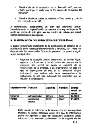 • Planificación de la ampliación de la formación del personal:
¿Quién participa en cada uno de los cursos de formación del
personal?
• Planificación de los costes de personal. ¿Cómo calcula y controla
los costes de personal?
A continuación, estudiaremos un plan que podremos aplicar
inmediatamente en la planificación de personal a corto y medio plazo. El
punto de partida de este plan son los puestos de trabajo que usted
estime necesarios en su empresa.
9. PLANIFICACIÓN DE LAS NECESIDADES DE PERSONAL
El primer componente importante de la planificación de personal es la
planificación de la necesidad de personal de la empresa, con la que se
determinarán las necesidades futuras de personal. Los pasos a seguir
serían los siguientes:
• Registrar la situación actual: deberemos, en primer lugar,
registrar por funciones ei estado actual de personal en la
empresa. Nos servirá de ayuda un esquema de la
organización de la empresa, o un organigrama, en caso de
que ya dispongamos de uno. Si no tuviéramos ningún
instrumento para realizar esta tarea, recomendamos la
elaboración de una lista incluyendo los elementos que se
detallan a continuación:
Departamento
Compras
Ventas
Función
Administrativo
Atención al
diente
Apellido
Gómez
Pérez
Nombre
Paula
Javier
Sueldo
anual en
euros
12.000 €
14.000 €
Cada una de las columnas de la lista anterior son los requisitos
mínimos. Si vemos necesario incluir otro tipo de información
(como por ejemplo la edad del trabajador), añadimos tantas
columnas como creamos conveniente. En la mayoría de los
114
 